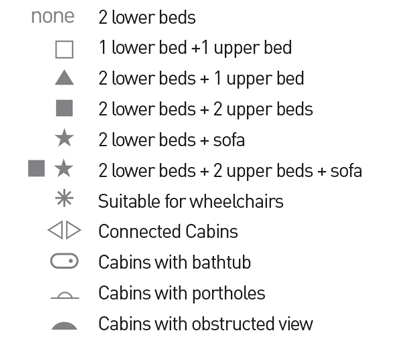 Miscellaneous Symbols