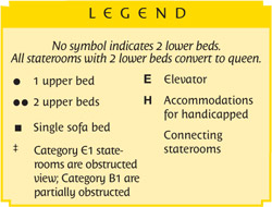 Deck Plan Key