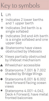 Deck Plan Key