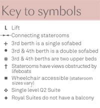 Deck Plan Key